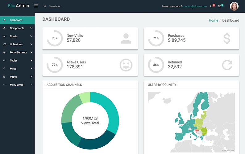 Opentasks task management software