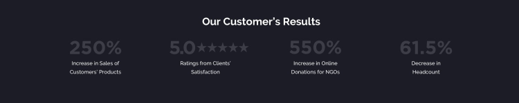 HebronSoft