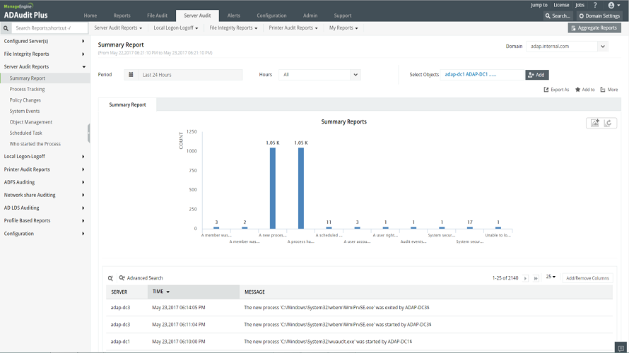 ManageEngine ADAudit Plus Reviews & Pricing 2022 - GoodFirms