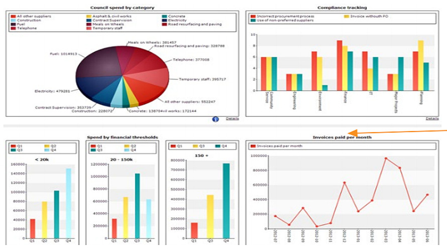 Nimblex Reviews & Pricing 2022 - GoodFirms