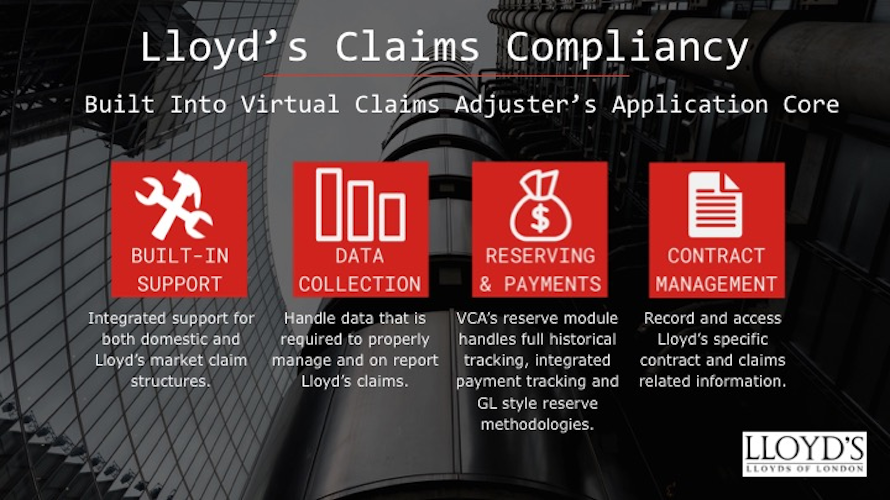 Virtual Claims Adjuster Reviews & Pricing 2022 GoodFirms